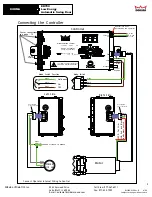 Preview for 9 page of Dorma ED700 Installation And Tune In Manual