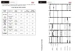 Preview for 2 page of Dorma EM 3000-EW AH Installation Manual