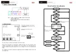 Preview for 6 page of Dorma EM 3000-EW AH Installation Manual