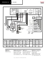 Preview for 6 page of Dorma EMDE-1000 Series Quick Start Manual