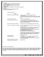 Preview for 2 page of Dorma ES 110-4 Series Manual