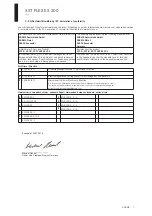 Preview for 7 page of Dorma ES 200 Mounting Instructions And Instruction Manual