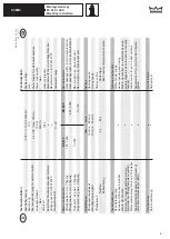 Preview for 9 page of Dorma ES 410 Mounting Instruction And Operation Manual