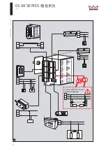 Предварительный просмотр 10 страницы Dorma ES 68 Mounting Instructions