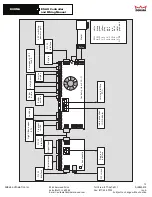 Предварительный просмотр 14 страницы Dorma ESA II Manual