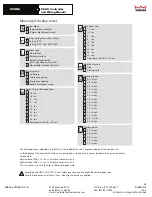 Предварительный просмотр 25 страницы Dorma ESA II Manual