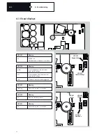 Preview for 22 page of Dorma L6L Installation Manual