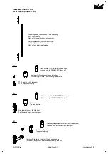 Preview for 5 page of Dorma Manet Mounting Instruction