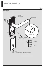 Предварительный просмотр 29 страницы Dorma MATRIX AIR Manual