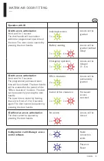 Предварительный просмотр 39 страницы Dorma MATRIX AIR Manual