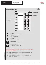 Предварительный просмотр 2 страницы Dorma TE60 Control 2L Operating Instructions