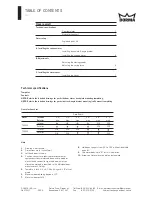 Preview for 2 page of Dorma TS93 PT Installation Instructions Manual