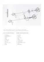 Preview for 8 page of dormak DK27S Operator'S Manual