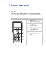 Preview for 9 page of Dormakaba 1460 User Manual