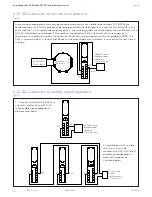 Preview for 16 page of Dormakaba 1856 HT SD Installation Instructions Manual