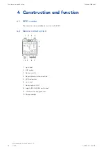 Предварительный просмотр 18 страницы Dormakaba 91 15 LEGIC Technical Manual