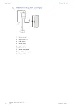 Предварительный просмотр 24 страницы Dormakaba 91 15 LEGIC Technical Manual