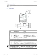 Предварительный просмотр 27 страницы Dormakaba 91 15 LEGIC Technical Manual