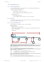 Preview for 33 page of Dormakaba 9230-K7 Technical Manual