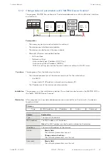 Preview for 47 page of Dormakaba 9230-K7 Technical Manual