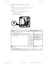 Preview for 55 page of Dormakaba 9230-K7 Technical Manual