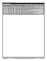 Предварительный просмотр 11 страницы Dormakaba ALVARADO WATCHMAN Installation Instructions Manual