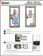 Preview for 4 page of Dormakaba Best SSRLS-3 Installation Instructions Manual