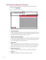 Preview for 66 page of Dormakaba BEST Wi-Q ONGUARD Interface User Manual