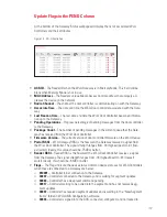 Preview for 107 page of Dormakaba BEST Wi-Q ONGUARD Interface User Manual