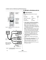 Предварительный просмотр 155 страницы Dormakaba BEST Wi-Q ONGUARD Interface User Manual