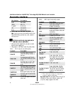 Preview for 163 page of Dormakaba BEST Wi-Q ONGUARD Interface User Manual