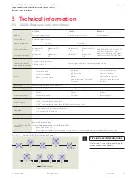 Preview for 15 page of Dormakaba Crane 4000LE Installation, Setup And Troubleshooting Manual