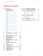 Preview for 2 page of Dormakaba CS 80 MAGNEO Installation And Troubleshooting Manual