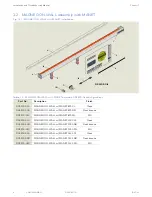 Preview for 4 page of Dormakaba CS 80 MAGNEO Installation And Troubleshooting Manual