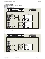 Предварительный просмотр 81 страницы Dormakaba CS 80 MAGNEO Installation And Troubleshooting Manual