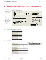 Предварительный просмотр 22 страницы Dormakaba ED250 Installation Instructions Manual