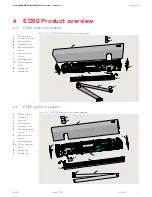 Предварительный просмотр 7 страницы Dormakaba ED50 Installation Instructions Manual