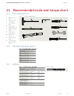 Предварительный просмотр 27 страницы Dormakaba ED50 Installation Instructions Manual