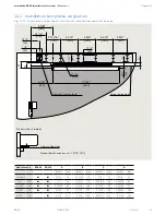 Предварительный просмотр 29 страницы Dormakaba ED50 Installation Instructions Manual