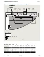 Предварительный просмотр 30 страницы Dormakaba ED50 Installation Instructions Manual