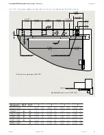 Предварительный просмотр 33 страницы Dormakaba ED50 Installation Instructions Manual