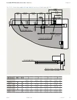 Предварительный просмотр 35 страницы Dormakaba ED50 Installation Instructions Manual