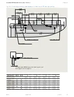 Предварительный просмотр 37 страницы Dormakaba ED50 Installation Instructions Manual