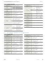 Предварительный просмотр 103 страницы Dormakaba ED50 Installation Instructions Manual