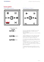 Preview for 6 page of Dormakaba FFT FLEX Green Operating & Maintenance Manual