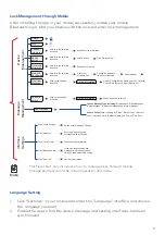 Предварительный просмотр 9 страницы Dormakaba Grange User Manual