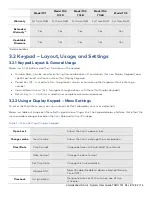 Preview for 15 page of Dormakaba LA GARD 700 Series System User'S Manual