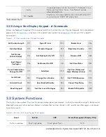 Preview for 17 page of Dormakaba LA GARD 700 Series System User'S Manual