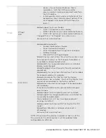 Preview for 62 page of Dormakaba LA GARD 700 Series System User'S Manual