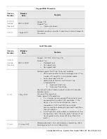 Preview for 63 page of Dormakaba LA GARD 700 Series System User'S Manual